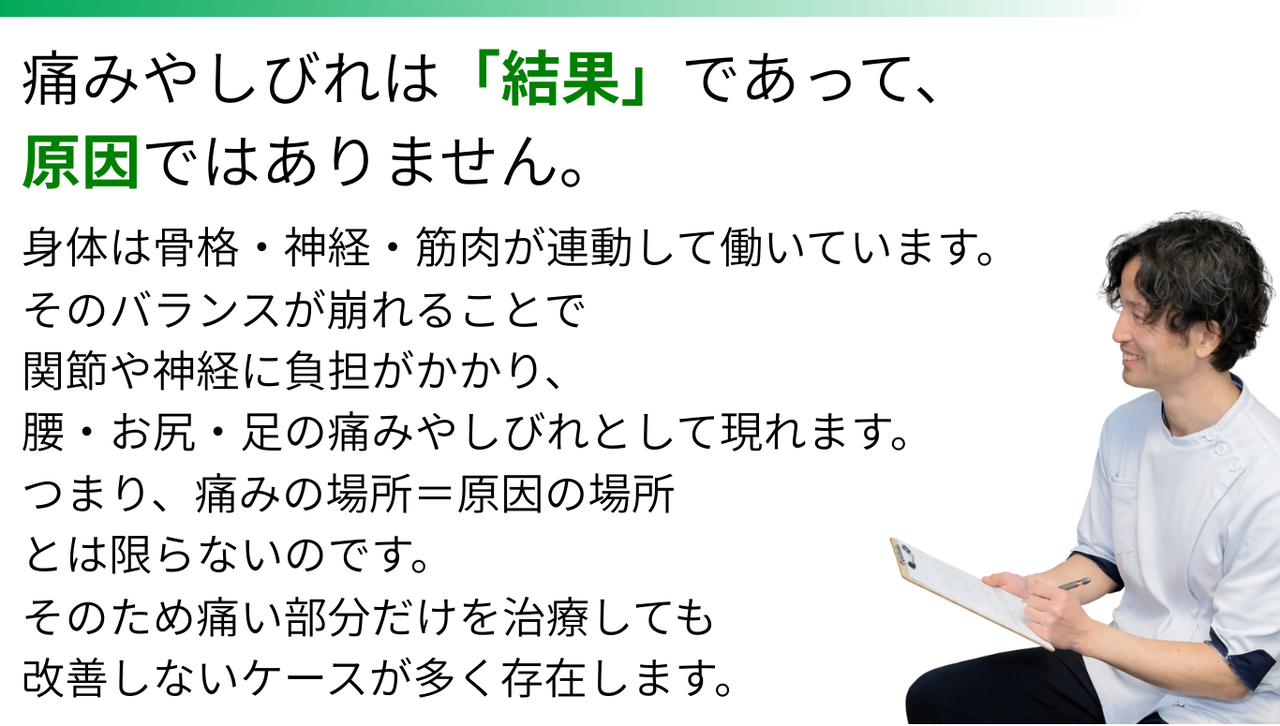 痛みは結果であり原因ではありません