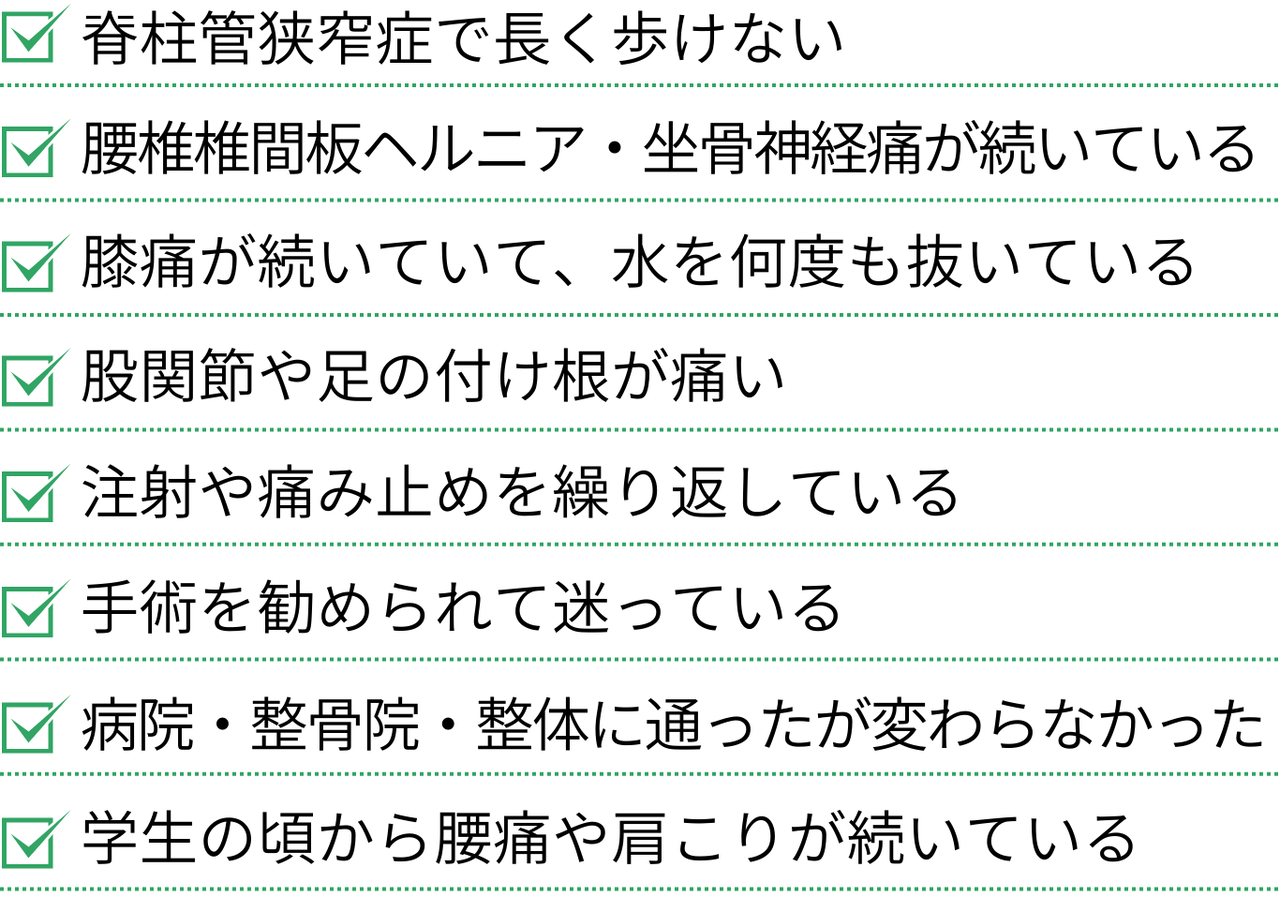 脊柱管狭窄症、椎間板ヘルニア、坐骨神経痛、膝痛、股関節痛など慢性症状でお悩みの方のチェック項目