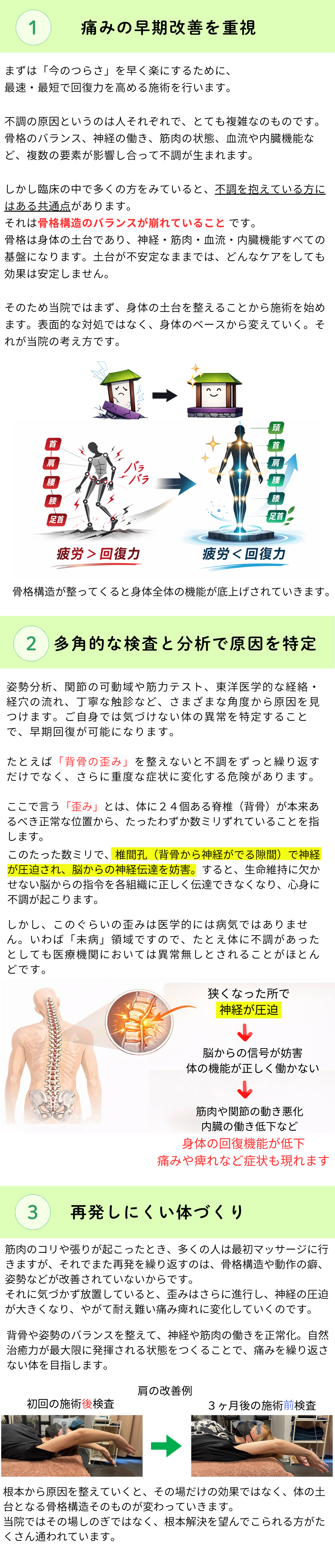 痛みの早期改善・原因分析・再発予防の3つの考え方と骨格バランスを整える整体の説明図