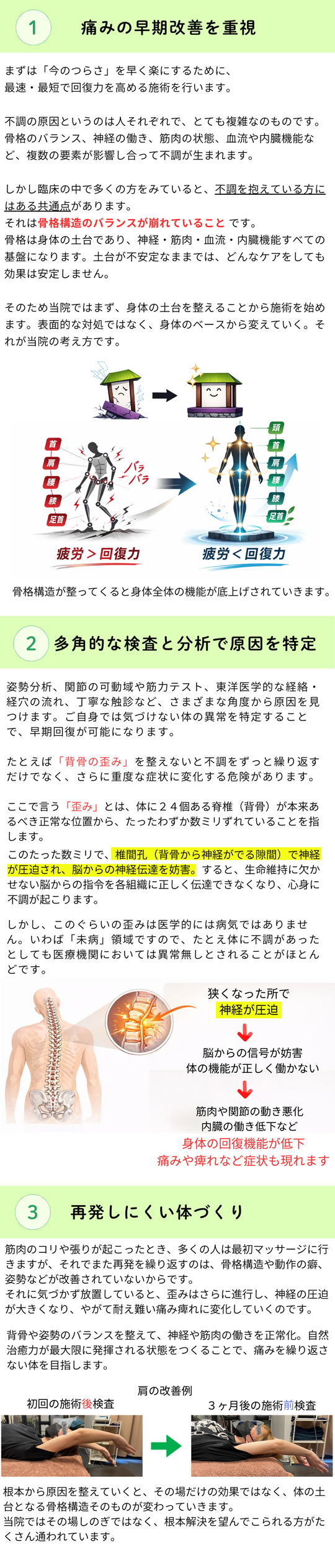 痛みの早期改善・原因分析・再発予防の3つの考え方と骨格バランスを整える整体の説明図